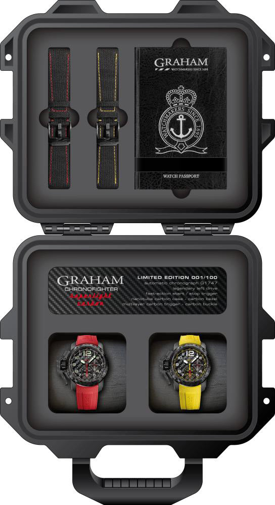 Graham Watch Chronofighter Oversize Twin Superlight Limited Edition KIT-0022A Image 1