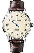 MeisterSinger Watch Pangaea D PM903 Croco Print Brown Image 1